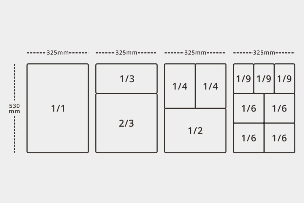 Гастроемкости по размерам.